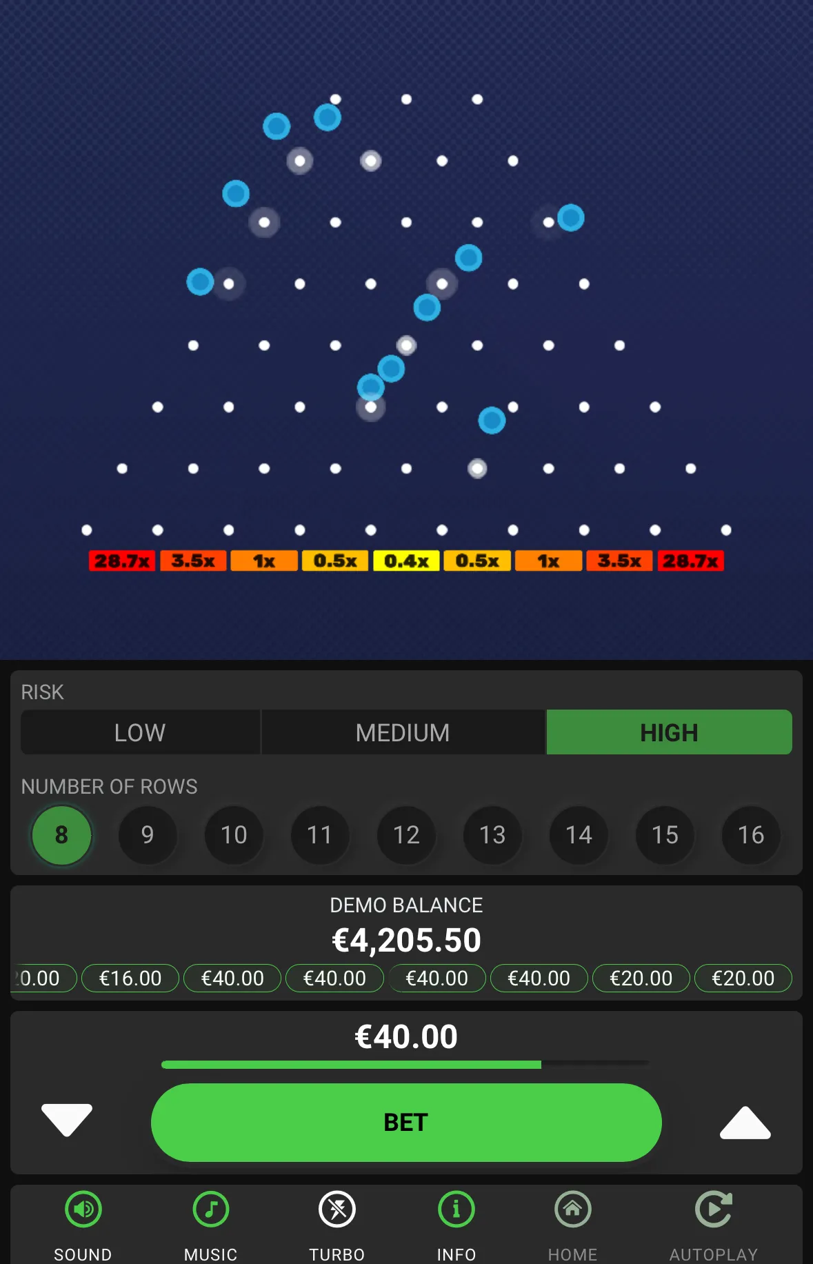 Atouts Concrets du Plinko via Application Dédiée Atouts Concrets du Plinko via Application Dédiée