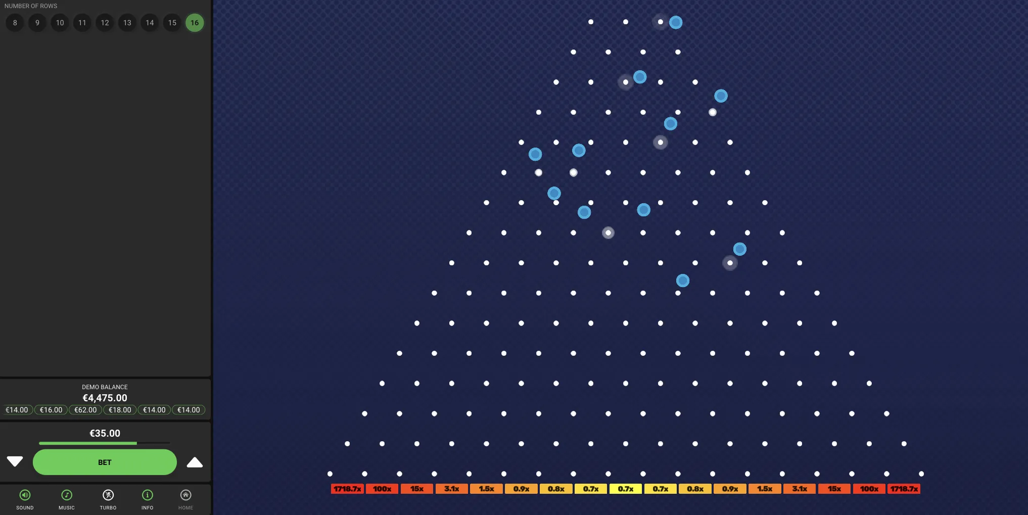 Voyage au Cœur du Plinko : Histoire et Mécanismes d'un Jeu Légendaire Voyage au Cœur du Plinko : Histoire et Mécanismes d'un Jeu Légendaire